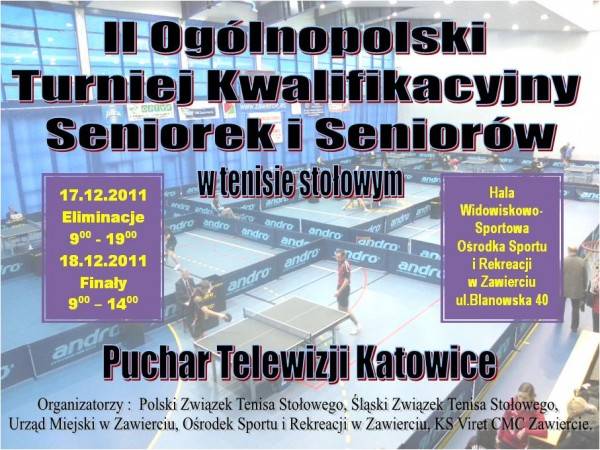 Zdjęcie: II Ogólnopolskiego Turnieju Kwalifikacyjnego Seniorek ...